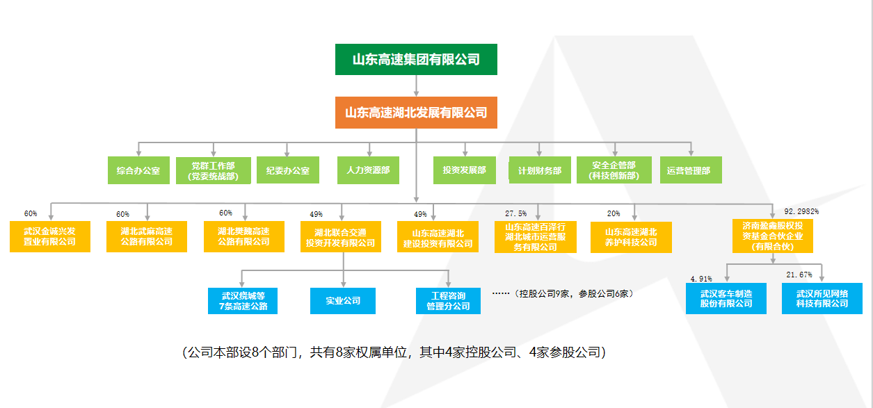 盛鸿国际(中国区) - 官方网站
