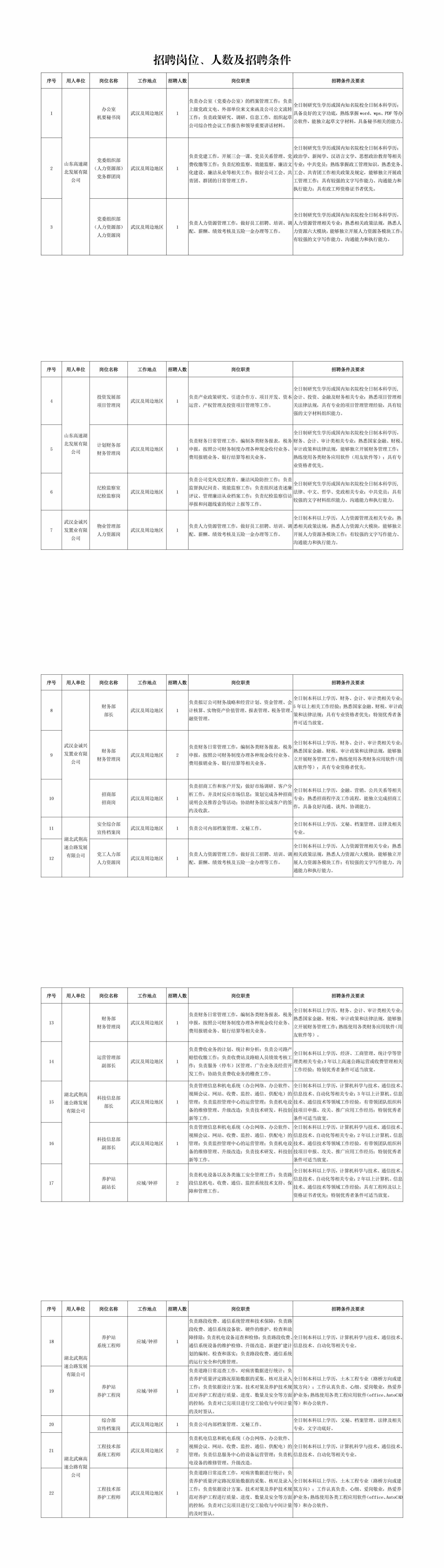 盛鸿国际(中国区) - 官方网站