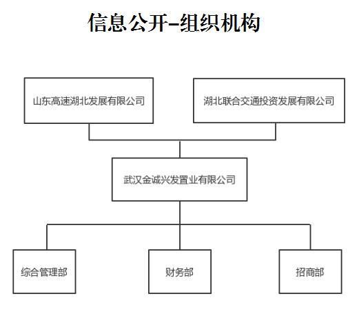 盛鸿国际(中国区) - 官方网站