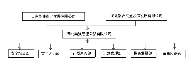 盛鸿国际(中国区) - 官方网站