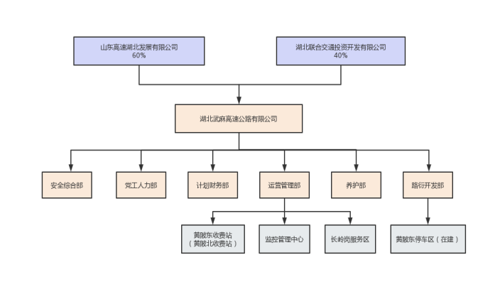 盛鸿国际(中国区) - 官方网站